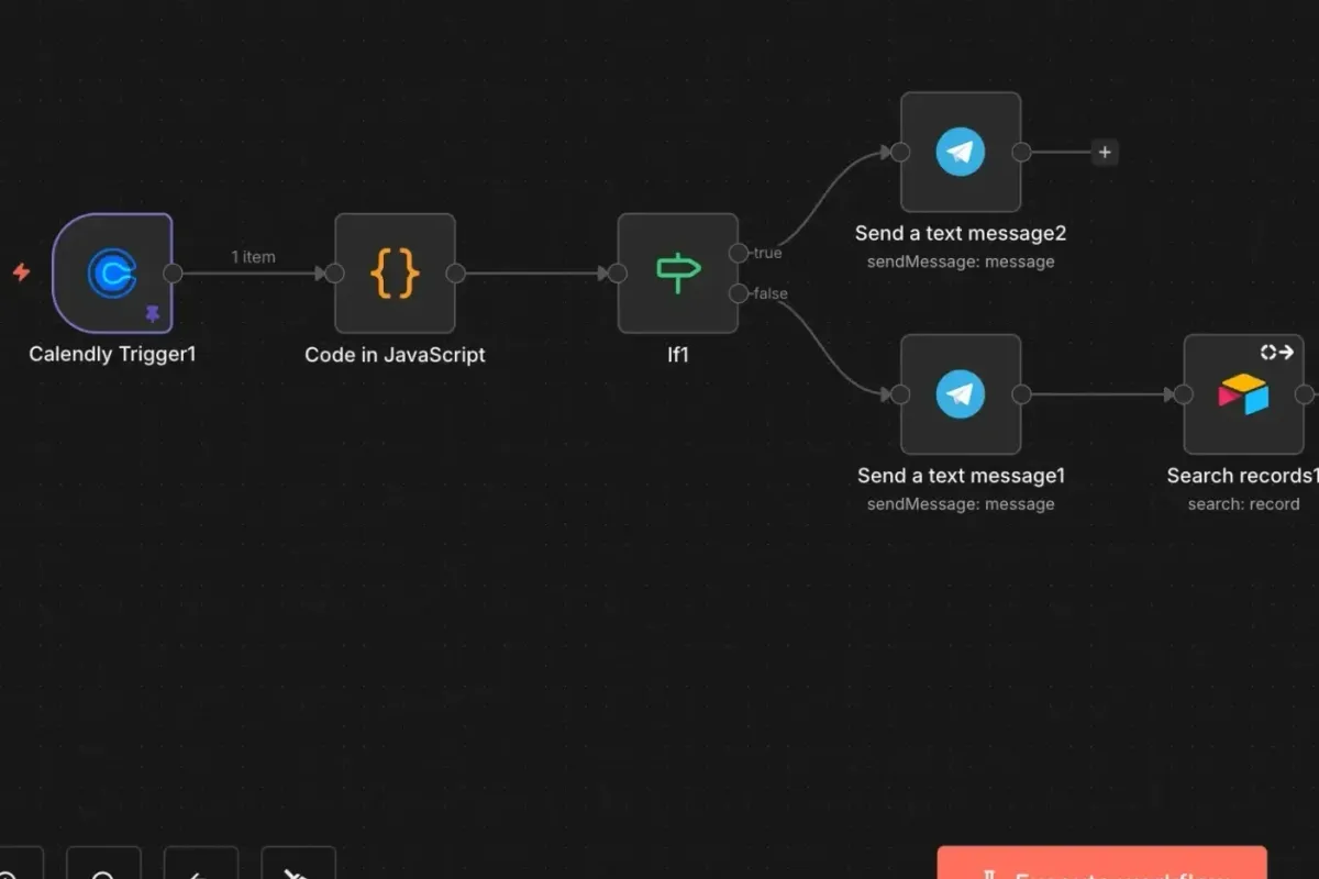 Automatiser vos processus avec n8n : guide complet pour les petits business